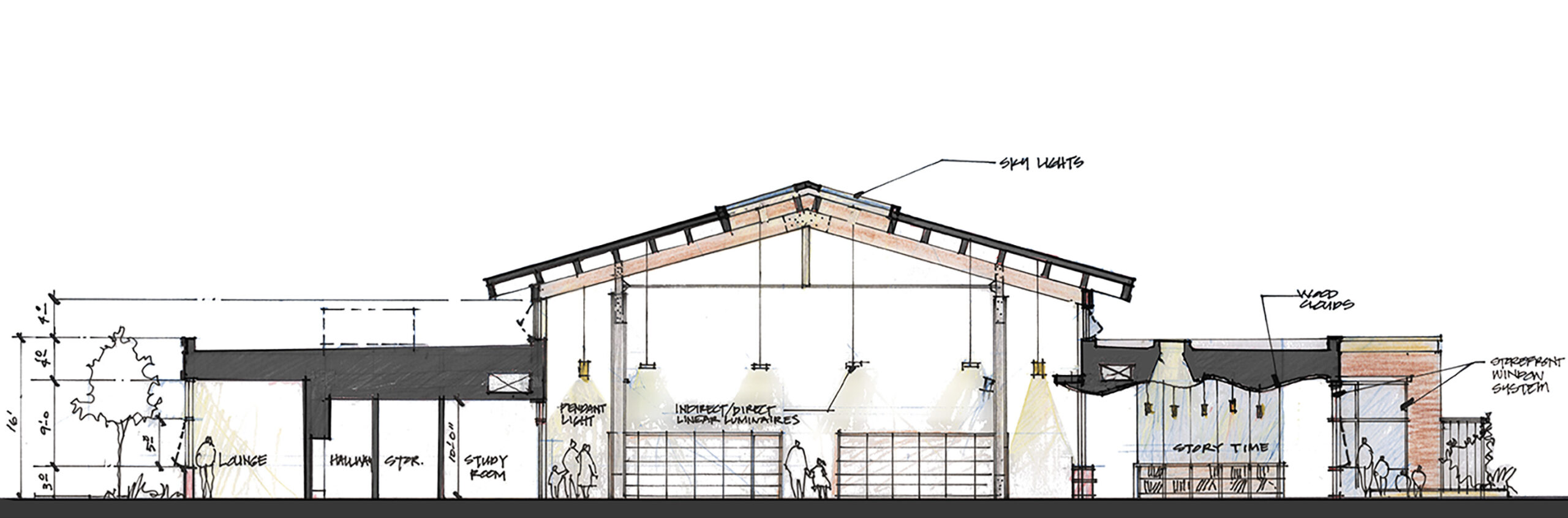 Sketch of cross-section of a single story library