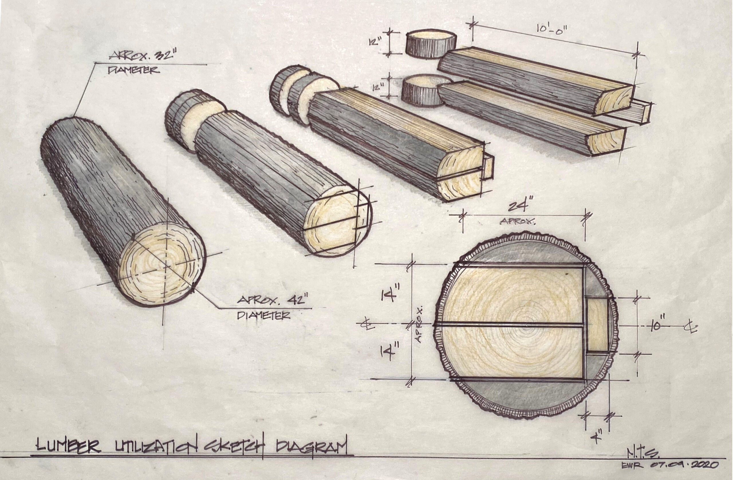 Sketch depicting how and to what measurements a log will be cut and transformed into benches