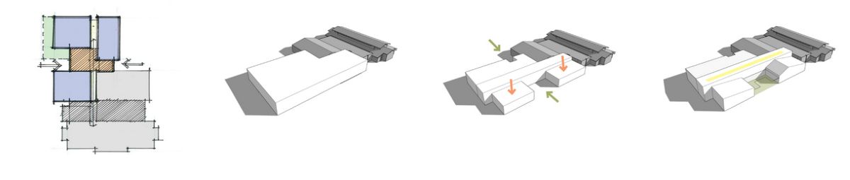 Early design diagrams illustrate the evolving massing and organization of the Mt. Scott Community Center renovation and expansion.